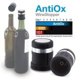 Antiox Vinstopper - Vinforsegler