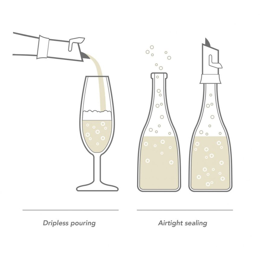 Zoom billede af Champagneprop med skænketud – Sort